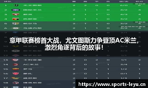 意甲联赛榜首大战，尤文图斯力争登顶AC米兰，激烈角逐背后的故事！